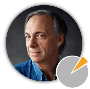 Ray Dalio portrait