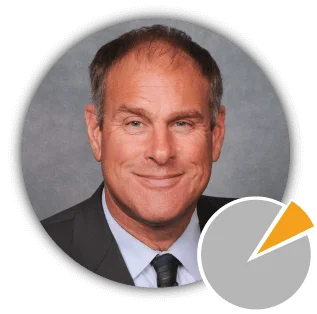 Rick Rule portrait